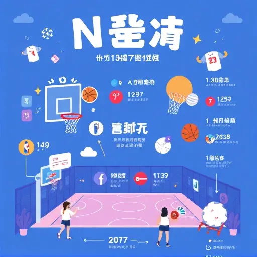 nba線上看的免費頻道與付費服務怎麼選？串流平臺＋使用者體驗完整比較